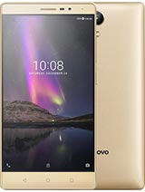 Best available price of Lenovo Phab2 in Macedonia