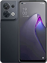 Best available price of Oppo Reno8 (China) in Macedonia