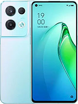 Best available price of Oppo Reno8 Pro (China) in Macedonia