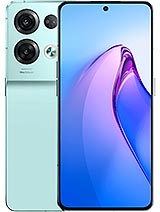 Best available price of Oppo Reno8 Pro in Macedonia